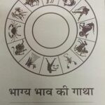 Bhagya Bhav Ki Ghatha [Paperback] Dr. R.P. Verthare